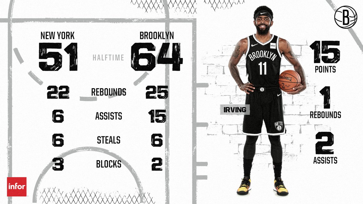 业化的启发 业化的启发