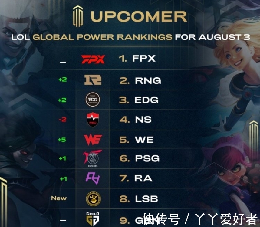 投得合理