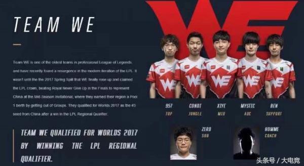 对手